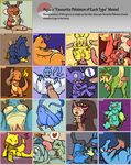 abra after_sex age_difference altaria anal anal_penetration anus articuno ass_up avian balls black_eyes blaziken blue_eyes blush breasts breloom bulbasaur butt charmander chart cloaca cum cum_in_mouth cum_inside disembodied_penis dragon dragonite duo erection faceless_male feline fellatio female feral fire flora_fauna from_behind gangbang gay glans group group_sex human humanoid_penis interspecies kricketot larvitar legendary_pok&#233;mon looking_at_viewer looking_back lucario male mammal meme multiple_scenes murkrow nidoqueen nintendo nipples oral oral_sex orange_body penetration penis pikachu plain_background pok&#233;mon pok&#233;philia pokemon presenting presenting_hindquarters purple_eyes pussy pussy_juice red_eyes reptile rodent sableye scalie sex size_difference skitty sleeping small_dom_big_sub solo straight tentacles totodile tyranitar tyrannitar unknown_artist video_games 