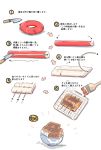  brush check_commentary check_translation commentary_request cooking directional_arrow enemy_lifebuoy_(kantai_collection) enjaku_izuku food grill grilling highres kantai_collection knife rice skewer smoke translation_request 