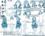  animal_ears blue drill_hair expressions head_fins highres hiyuu_(flying_bear) japanese_clothes jpeg_artifacts kimono long_sleeves mermaid monochrome monster_girl nude touhou translation_request wakasagihime wide_sleeves 