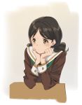  brown_eyes brown_hair brown_serafuku green_neckwear hands_on_own_chin hibike!_euphonium highres kamo_kamen long_hair looking_to_the_side neckerchief ogasawara_haruka solo twintails upper_body 