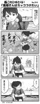  /\/\/\ 3girls 4koma aircraft airplane anchor_print artist_name blush bow_(weapon) comic commentary_request failure greyscale hachimaki hakama_skirt hand_on_hip headband high_ponytail houshou_(kantai_collection) japanese_clothes kantai_collection kariginu long_hair long_sleeves mast mizuki_kyouto monochrome motion_lines multiple_girls nose_blush numbered outdoors ponytail ryuujou_(kantai_collection) speech_bubble squiggle tasuki thought_bubble translation_request twintails weapon zuihou_(kantai_collection) 