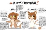  2018 amauchi animal_humanoid anthro blush breasts brown-eyes brown_fur brown_hair cat_humanoid clothed clothing feline female fish fur hair humanoid japanese_text looking_at_viewer mammal marine monster_girl_(genre) nude shark simple_background smile standing text translation_request white_background 