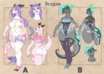  anthro big_butt bottomless breasts butt clothed clothing collar dragon ear_piercing female hi_res piercing shepherd0821 thick_thighs thighband tongue tongue_out 