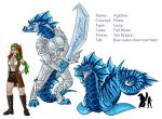  2011 aggathos_(amocin) amocin anthro aquatic_dragon armor breasts clothed clothing digital_media_(artwork) dragon female feral hair human mammal melee_weapon model_sheet nude pirate scalie simple_background sword tattoo tongue weapon white_background 