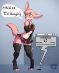  2018 anthro blush bulge cellphone clothed clothing crossdressing digital_media_(artwork) english_text feminization fingerless_gloves gender_transformation gloves gremlin legwear male mammal miniskirt open_mouth phone simple_background sissification skirt solo speech_bubble stockings text transformation tyroo underwear 