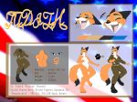  artzstudio08 big_breasts blue_eyes breasts canine clothing female fox fur judy_reinard mammal military military_uniform model_sheet orange_fur pilot pussy solo stars_and_stripes text uniform united_states_of_america 