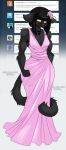  2018 anthro biceps black_fur black_hair blush breasts bridesmaid bridesmaid_dress cat chalo chest_tuft clothed clothing dress embarrassed english_text feline female flower flower_in_hair fur hair las_lindas mammal muscular muscular_female plant rachael_saleigh solo text tuft webcomic yellow_eyes 