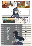  1girl bangs black_hair blue_skirt breath comic eyebrows_visible_through_hair from_behind glasses hair_between_eyes hairband highres hip_vent hunter_x_hunter indoors itsumo_nokoru kantai_collection kotatsu long_hair long_sleeves ooyodo_(kantai_collection) open_mouth pleated_skirt red_neckwear skirt solo sweat table translation_request 