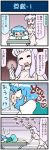  4koma =_= animal_ears artist_self-insert barefoot blank_eyes blue_hair bunny_ears closed_eyes comic commentary dress emphasis_lines gloves gradient gradient_background gurney heart highres juliet_sleeves long_hair long_sleeves lying mizuki_hitoshi motion_lines multiple_girls nurse on_stomach open_mouth pink_hair puffy_sleeves reisen_udongein_inaba short_hair short_sleeves skirt smile spoken_heart suppository sweatdrop tatara_kogasa touhou translated vest 