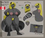  2018 anthro anus beauty_mark big_breasts blonde_hair breasts canada cutaway digital_media_(artwork) english_text female fur green_eyes grey_fur hair long_hair looking_at_viewer mammal mature_female model_sheet naomi_rasputin nightfaux nipples nude plantigrade procyonid pubes pussy raccoon side_view signature simple_background slightly_chubby smile standing text thick_thighs voluptuous wide_hips 