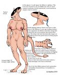  alien breasts female nude pussy sole_female solo zephery_hughes 