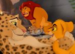  anal anal_penetration bad_parenting butt crying cub discipline disney felid female forced hamster hi_res keezi king lion mammal meowz mother mufasa pantherine parent penetration radixpanther rape rodent royalty simba tears the_giant_hamster the_lion_king young 