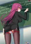  eudetenis fate/grand_order megane pantyhose pussy_juice scathach_(fate/grand_order) vibrator 
