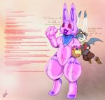  2019 absurd_res anthro blue_fur blue_hair clothed clothing digital_drawing_(artwork) digital_media_(artwork) duo english_text eyewear final_fantasy fur girly glasses goggles hair hi_res machine male mammal moogle multicolored_fur neckerchief open_mouth red_eyes robot simple_background square_enix stormdragonblue text video_games white_fur 
