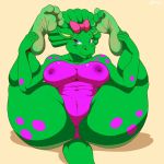  1:1 2019 baby_bop barney_and_friends breasts ceratopsian dinosaur feet female hi_res nipples nude pussy reptile scalie soles solo toes triceratops zp92 