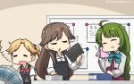  3girls ahoge arashio_(kantai_collection) bangs black_vest blazer blonde_hair book bow bowtie braid brown_hair clipboard closed_eyes commentary dated dress electric_fan fan_speaking green_hair halterneck hamu_koutarou highres jacket kantai_collection long_hair long_sleeves maikaze_(kantai_collection) mole mole_under_mouth multiple_girls paper_stack parted_bangs pinafore_dress pink_towel ponytail remodel_(kantai_collection) school_uniform scrunchie shirt short_ponytail single_braid smile towel upper_body vest white_shirt whiteboard yuugumo_(kantai_collection) 