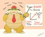  2019 blush bowser claws english_text front_view hair hi_res horn juano koopa male mario_bros necktie nintendo open_mouth red_hair reptile scalie slightly_chubby solo sweat text video_games 