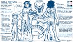  2019 7:4 adira_(twokinds) alcohol anthro beer beverage breasts butt casual_nudity chest_tuft clasped_hands claws clothing cub daughter dialogue digitigrade duo english_text featureless_breasts featureless_crotch felid female fluffy fluffy_tail fur hi_res holding_object keidran looking_at_viewer maeve_(twokinds) mammal model_sheet monochrome mother mother_and_daughter navel nude open_mouth pantherine parent pawpads simple_background sketch smile snow_leopard spots spotted_fur text tom_fischbach tray tuft twokinds webcomic white_background young 