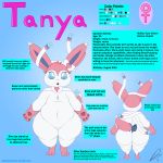  &lt;3 1:1 2018 absurd_res belly big_belly big_butt biped bow butt digital_media_(artwork) digitigrade dullpoint eeveelution english_text female fur hi_res navel nintendo open_mouth overweight overweight_female pink_fur pok&eacute;mon pok&eacute;mon_(species) ribbons solo standing sylveon text video_games white_fur 