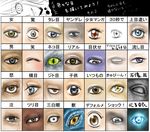  bad_pixiv_id blue_eyes blue_skin brown_eyes chart check_translation dark_skin eyes glowing glowing_eye green_eyes kuna_(ku_na) original pale_skin purple_skin realistic red_eyes slit_pupils tareme tears translated translation_request tsurime yandere yellow_eyes 