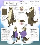  2019 anthro clothing common_ferret digital_media_(artwork) english_text fur hi_res male mammal model_sheet mustela mustelid musteline nude smile text themuffinly tongue tongue_out 