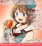  beret blue_eyes bread breasts brown_hair cleavage commentary_request dated food gradient gradient_background hair_ornament hairclip hat hat_ribbon headgear kantai_collection kirisawa_juuzou maya_(kantai_collection) medium_breasts numbered open_mouth orange_background red_ribbon remodel_(kantai_collection) ribbon school_uniform serafuku short_hair sleeveless teeth traditional_media translation_request twitter_username upper_body x_hair_ornament 