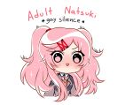  1girl alternate_hair_length alternate_hairstyle bangs chibi commentary doki_doki_literature_club english_commentary english_text eyes_visible_through_hair grey_jacket hair_ornament hairclip jacket long_hair natsuki_(doki_doki_literature_club) pink_eyes pink_hair savi_(byakushimc) sidelocks simple_background solo triangle_mouth two_side_up white_background 