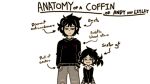  1boy 1girl :3 aged_down anatomy_of_a_gamer_(meme) andrew_graves arrow_(symbol) ashley_graves black_collar black_hair black_sweater blood blood_on_clothes bluejr brother_and_sister choker closed_mouth collar curly_hair english_text green_eyes hands_in_pockets implied_incest long_sleeves looking_at_viewer meme nemlei_(style) one_side_up pants pink_eyes siblings size_difference smug sweater the_coffin_of_andy_and_leyley torn_clothes torn_pants turtleneck white_background 