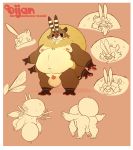  2019 absurd_res anthro arthropod balls bee belly big_balls butt canid canine dogfu hi_res hybrid hymenopteran insect male mammal moobs multi_arm multi_limb nipples obese obese_male overweight overweight_male penis raccoon_dog tanuki wings 