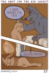  2019 absurd_res anthro canid canine canis clothed clothing comic dialogue digital_media_(artwork) english_text fur hare hi_res lagomorph leporid lirkov male mammal open_mouth penis rope text wolf 