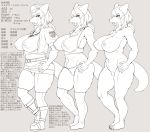  abubu anthro areola big_breasts blush breasts canid canine clothed clothing female footwear full-length_portrait hand_on_hip huge_breasts kemono looking_at_viewer mammal nipples panties portrait pubes solo text translation_request underwear 