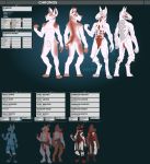 4_toes 5_fingers animal_genitalia anthro armor balls canid canine fingers frostwyrm102 fur kubrow male mammal model_sheet nude red_body red_fur sheath toes video_games warframe white_body white_fur 