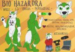  anthro bio_hazardra biohazard_symbol black_nose bottomwear canid canine canis chain clothed clothing collar computer digital_media_(artwork) fur green_body green_eyes green_fur hoodie jeans laptop male mammal model_sheet pants simple_background sleeves(marking) smile solo symbol tee_shirt text topwear white_body white_fur wolf 