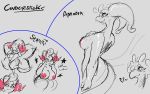  2020 anthro areola big_breasts breasts cindersticks curvaceous curvy_figure dragon female goodra hi_res horn nintendo nipples nude pok&eacute;mon pok&eacute;mon_(species) sketch smile thick_thighs video_games voluptuous whimsicott 