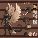  1:1 absurd_res anthro beverage candy chocolate coatl_dragon coffee deanwolfwood digital_media_(artwork) dragon feathered_snake feathers female flight_rising food hi_res invalid_tag model_sheet reptile scalie snake wings 