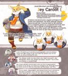  belt blush character_bio chardonnay_romancia clothing coat cotton_(artist) english_text eyewear footwear fur glasses grin hi_res jey_caroot lagomorph leporid male mammal overweight overweight_male rabbit sandals slightly_chubby smile text topwear whiskers yellow_body yellow_fur 