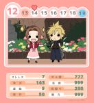  1boy 1girl aerith_gainsborough basket belt blonde_hair blue_pants blue_shirt blush boots brown_belt brown_hair buster_sword chibi closed_mouth cloud_strife derivative_work dress final_fantasy final_fantasy_vii final_fantasy_vii_remake flower_basket frown garden hair_ribbon holding holding_basket jacket krudears long_hair open_mouth outdoors pants parted_bangs pink_dress pink_ribbon red_jacket ribbon shirt short_hair sidelocks sleeveless sleeveless_turtleneck smile sparkle spiked_hair stats suspenders tokimeki_memorial translated turtleneck visual_novel weapon weapon_on_back 