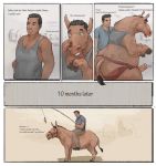  asinus butt demi donkey english_text equid equine fatass forebucks forepawz gain hayhorse hi_res mammal overweight text tfwg transformation weights wg 