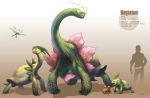  2013 absurd_res arvalis bayleef celebi chikorita digital_media_(artwork) english_text feral group hi_res legendary_pok&eacute;mon meganium model_sheet nintendo paras pok&eacute;mon pok&eacute;mon_(species) standing text video_games 