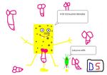  sheldon_j._plankton spongebob_squarepants tagme 