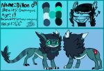  2020 absurd_res blue_background daenanguis dillon_(prate) english_text feral green_body green_eyes green_sclera hi_res male mane model_sheet prate signature simple_background smaller_version_at_source solo text 