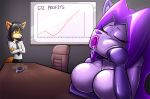  able_ellis animate_inanimate anthro breasts canid canine duo female fox furniture hi_res inflatable jasentamiia male mammal purple_body redflare500 renee_(jasen_tamiia) sex_toy_transformation sitting 