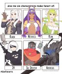  2boys 4girls absurdres armor artorias_the_abysswalker bangs blindfold blue_skin blunt_bangs breasts breasts_apart brown_eyes brown_gloves character_name cleavage closed_eyes dark_skin dark_souls elsword english_text fate/grand_order fate_(series) fire_emblem fire_emblem_awakening full_armor gloves grand_archer_(elsword) green_eyes green_hair hairband hand_up highres hyper_light_drifter knight large_breasts long_hair looking_at_viewer multiple_boys multiple_girls nier_(series) nier_automata nitocris_(fate/grand_order) open_mouth pointy_ears purple_eyes purple_hair rena_erindel robin_(fire_emblem) robin_(fire_emblem)_(female) short_hair six_fanarts_challenge smile souls_(from_software) splashbrush the_drifter upper_body white_hair yorha_no._2_type_b 
