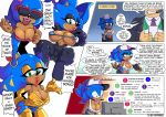  after_transformation anthro big_breasts breasts camel_toe cleavage clothed clothing crossgender dialogue duo ear_piercing ear_ring english_text eyeshadow female hi_res lips lipstick makeup male missphase nipples piercing profanity sonic_the_hedgehog sonic_the_hedgehog_(series) speech_bubble tan_body text thick_lips 