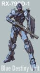  arm_shield assault_visor beam_rifle blue_destiny_01 character_name ctpt9r earth_federation energy_gun full_body grey_background gun gundam gundam_side_story:_the_blue_destiny highres holding holding_gun holding_weapon legs_apart mecha mobile_suit no_humans redesign robot science_fiction simple_background solo standing weapon 