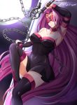  1girl absurdres black_dress black_footwear blindfold boots breasts collar collarbone covered_eyes detached_sleeves dress facial_mark fate/grand_order fate/stay_night fate_(series) forehead_mark high_heel_boots high_heels highres large_breasts long_hair nameless_dagger purple_blindfold purple_hair rider short_dress solo thigh_boots thighhighs very_long_hair vilde_loh_hocen 