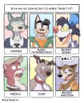  2020 absurd_res angry anti_dev beastars black_body black_fur black_necktie black_nose blacksad blep bonkers_(series) brown_body brown_fur brown_nose buddy_thunderstruck_(character) buddy_thunderstruck_(series) canid canine canis chief_(tfath) clothing collar disney domestic_dog english_text eyebrows fangs flat_cap fox_and_the_hound fur grey_body grey_fur group guardians_of_the_galaxy hat headgear headwear hi_res inner_ear_fluff jacket least_weasel legoshi_(beastars) looking_at_viewer mammal marvel mephitid mustela mustelid musteline necktie open_mouth open_smile pink_nose raised_eyebrow red_collar red_nose rocket_raccoon shirt shocked six_fanarts_challenge skunk skunky_skunk smile smirk striped_skunk tan_body tan_fur tank_top teeth text tongue tongue_out top_hat topwear tuft weekly whiskers white_body white_fur wolf 
