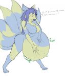  after_vore anthro belly big_belly big_breasts breasts canid canine christy_(christykitsune) digestion elkcip145 english_text featureless_breasts female female_pred fox hi_res mammal multi_tail oral_vore rumbling_stomach text unusual_coloring vore 