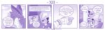  4koma ambiguous_gender anthro bed braver_(character) clothing comic dialogue dragon duo english_text feral flashback furniture hi_res kobold mask monochrome purple_theme text vavacung 