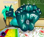 2020 4_toes absurd_res anthro barefoot berk_rider big_breasts blue_body blue_skin bodily_fluids bottomwear breasts chair chat_box classroom claws clothed clothing cum cum_on_feet desk dialogue english_text feet female fish foot_fetish foot_focus foot_play furniture genital_fluids green_body green_eyes green_hair green_skin hair hi_res looking_at_viewer marine school shark sitting smile soles solo teacher text toe_claws toes topwear 